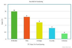 meta-chart (1)